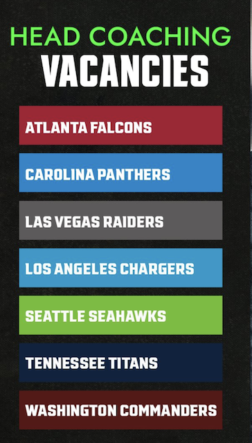 NFL Coaching Carousel Still Spinning - January 16